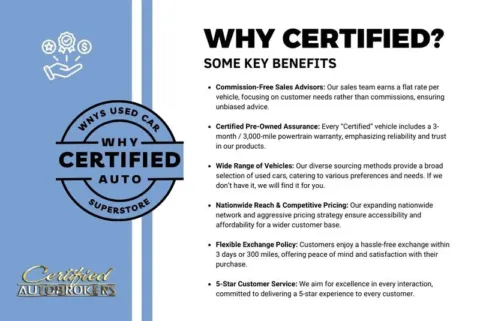 More photos of 2025 Chevrolet Suburban Z71 4x4 at Certified AutoBrokers, NY