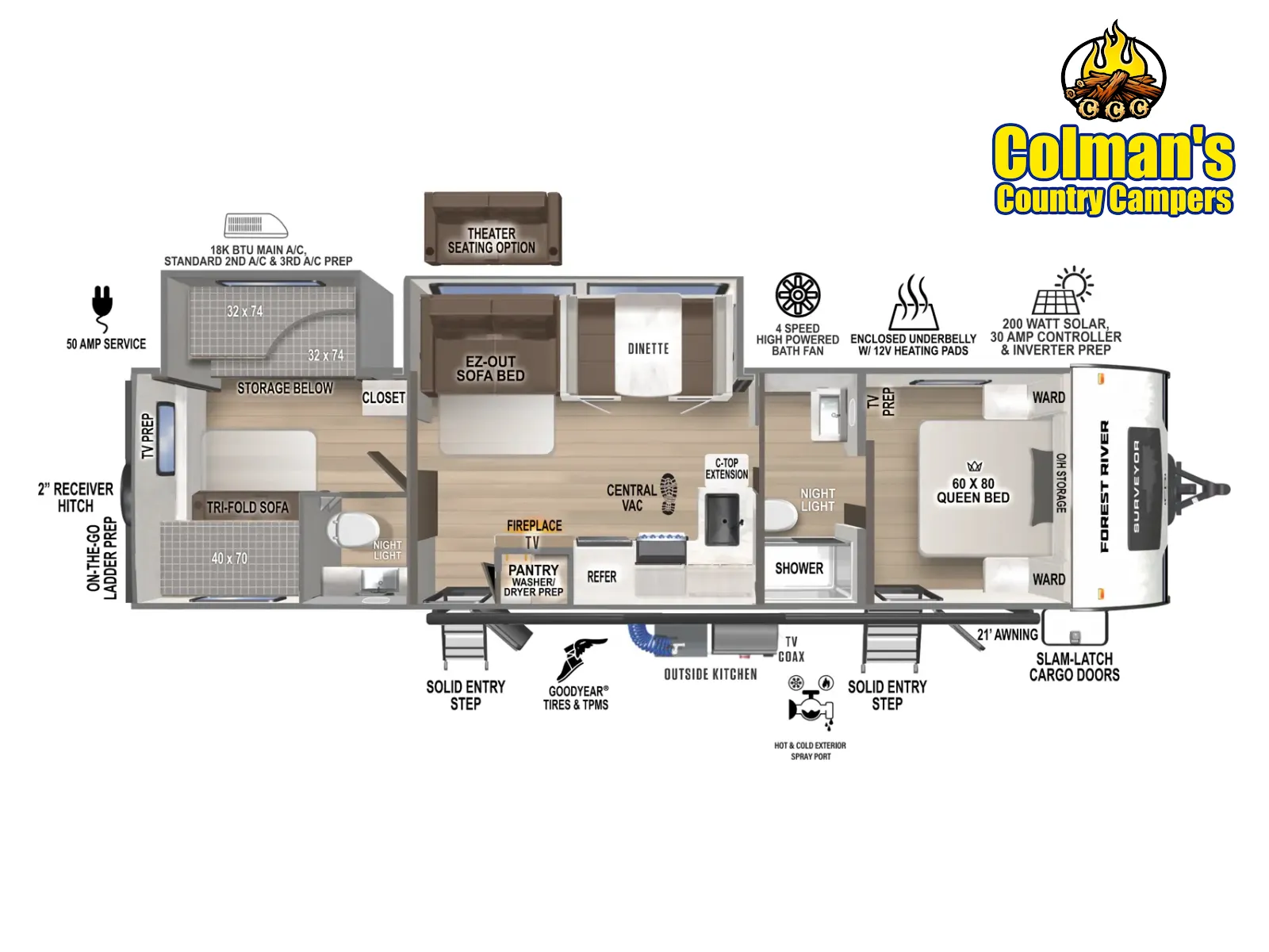 2026 Forest River Surveyor Legend  303BHLE for sale in Hartford, IL