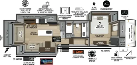 2027 Forest River Surveyor 32RL for sale in Hartford, IL