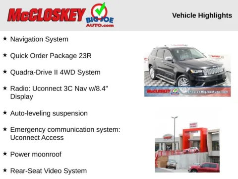 Photos of 2017 Jeep Grand Cherokee Summit for sale in Colorado Springs, CO at McCloskey Imports & 4x4s (Licensed as McCloskey Isuzu)