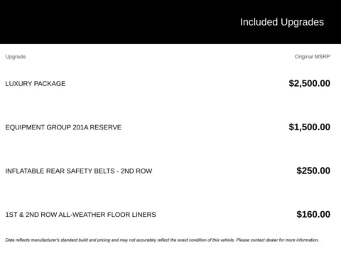 More photos of 2020 Lincoln Navigator L L Reserve at Pinnacle Motor Company LKN, NC