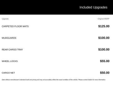 More photos of 2015 Hyundai Tucson Limited at Pinnacle Motor Company LKN, NC