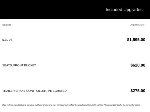 More photos of 2023 Chevrolet Silverado 1500 RST at Pinnacle Motor Company LKN, NC