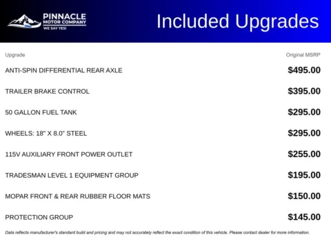 More photos of 2023 Ram 2500 Tradesman at Pinnacle Motor Company LKN, NC