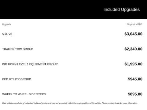 More photos of 2023 Ram 1500 Big Horn/Lone Star at Pinnacle Motor Company LKN, NC