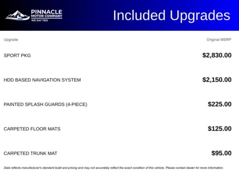 More photos of 2011 Nissan 370Z Touring at Pinnacle Motor Company LKN, NC
