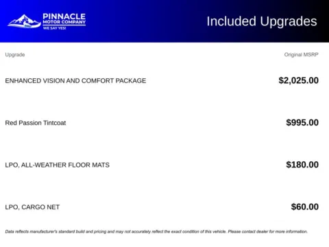 More photos of 2017 Cadillac CT6 3.6L Luxury at Pinnacle Motor Company LKN, NC