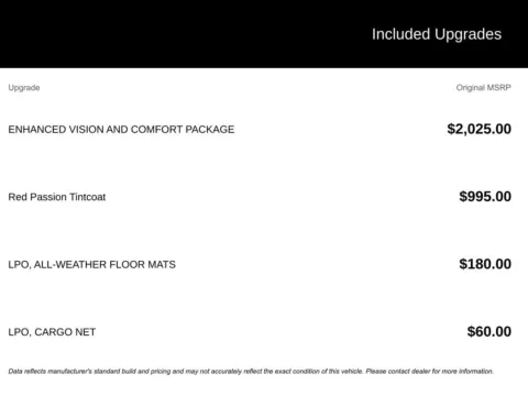 More photos of 2017 Cadillac CT6 3.6L Luxury at Pinnacle Motor Company LKN, NC