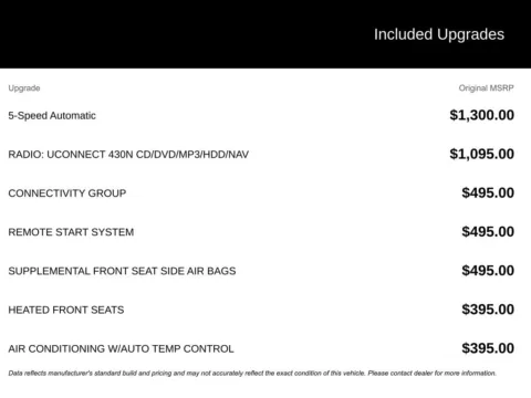 More photos of 2014 Jeep Wrangler Unlimited Sahara at Pinnacle Motor Company LKN, NC