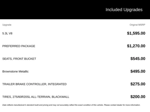 More photos of 2022 GMC Sierra 1500 Limited Elevation at Pinnacle Motor Company LKN, NC