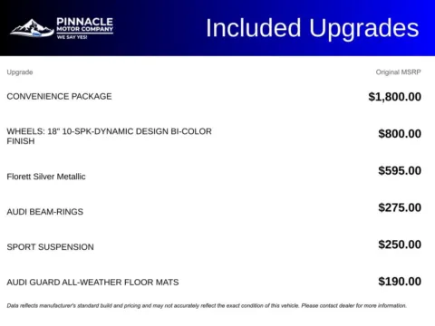 More photos of 2021 Audi A4 40 Premium at Pinnacle Motor Company LKN, NC