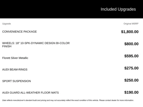 More photos of 2021 Audi A4 40 Premium at Pinnacle Motor Company LKN, NC