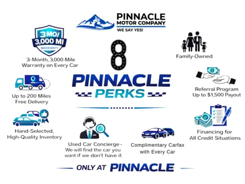 Photos of 2023 GMC Savana 2500 Work Van for sale in Mooresville, NC at Pinnacle Motor Company LKN