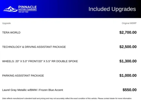 More photos of 2014 BMW i3 at Pinnacle Motor Company LKN, NC