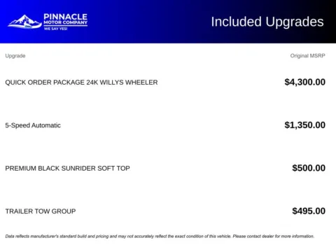 More photos of 2016 Jeep Wrangler Unlimited Willys at Pinnacle Motor Company LKN, NC