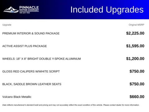 More photos of 2023 Alfa Romeo Giulia Ti at Pinnacle Motor Company LKN, NC