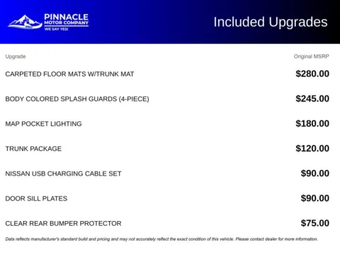 More photos of 2024 Nissan Sentra SV at Pinnacle Motor Company LKN, NC