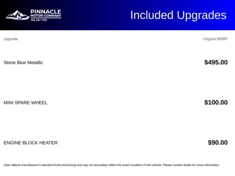 Photos of 2022 Ford Edge Titanium for sale in Mooresville, NC at Pinnacle Motor Company LKN