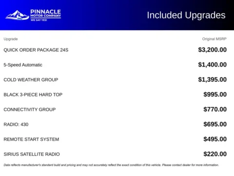 More photos of 2017 Jeep Wrangler Unlimited Sport at Pinnacle Motor Company LKN, NC