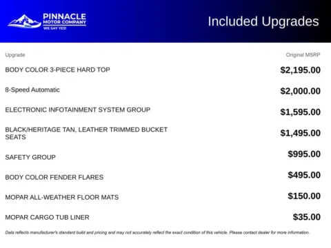 More photos of 2018 Jeep Wrangler Unlimited Rubicon at Pinnacle Motor Company LKN, NC