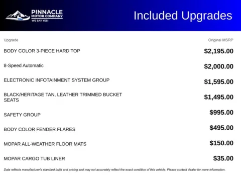 Another view of 2018 Jeep Wrangler Unlimited Rubicon for sale in Mooresville, NC at Pinnacle Motor Company LKN