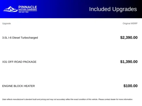 More photos of 2023 GMC Sierra 1500 SLE at Pinnacle Motor Company LKN, NC