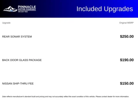Another view of 2020 Nissan NV200 SV for sale in Mooresville, NC at Pinnacle Motor Company LKN