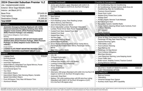 Photos of 2024 Chevrolet Suburban Premier for sale in Mooresville, NC at Pinnacle Motor Company LKN