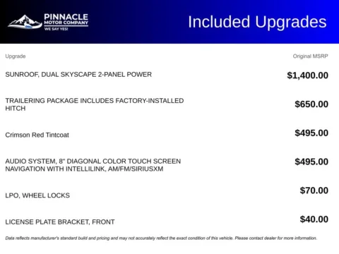 Another view of 2017 GMC Acadia SLT-1 for sale in Mooresville, NC at Pinnacle Motor Company LKN