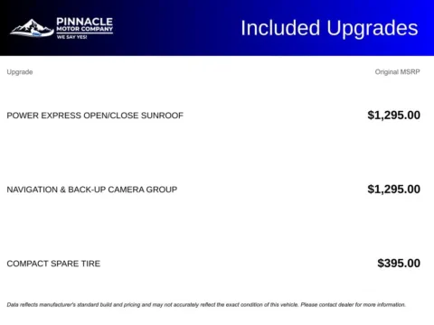 Another view of 2017 Dodge Journey GT for sale in Mooresville, NC at Pinnacle Motor Company LKN