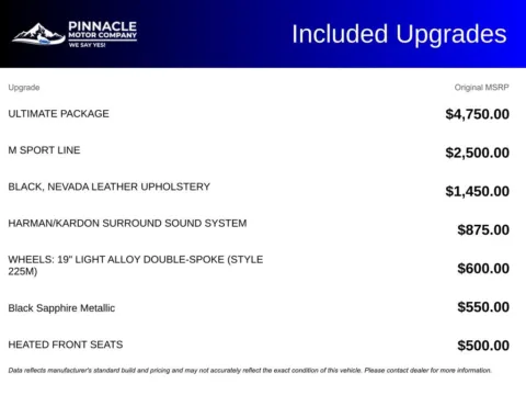 Another view of 2014 BMW X1 xDrive35i for sale in Mooresville, NC at Pinnacle Motor Company LKN