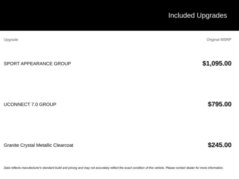 More photos of 2020 Jeep Renegade Sport at Pinnacle Motor Company LKN, NC