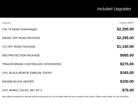 More photos of 2021 Chevrolet Silverado 1500 LT at Pinnacle Motor Company LKN, NC