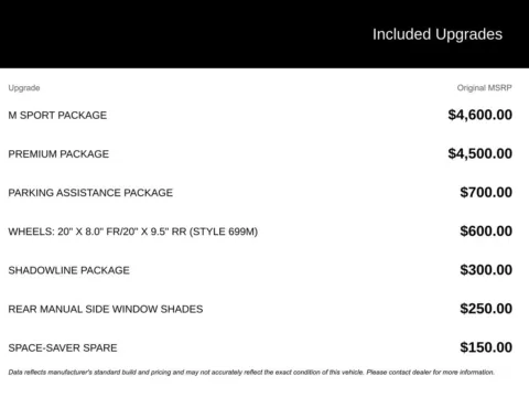 More photos of 2021 BMW X3 sDrive30i at Pinnacle Motor Company LKN, NC