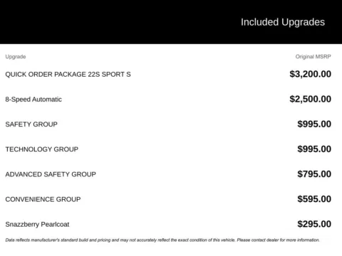 More photos of 2021 Jeep Wrangler Unlimited Sport S at Pinnacle Motor Company LKN, NC