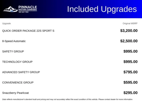 More photos of 2021 Jeep Wrangler Unlimited Sport S at Pinnacle Motor Company LKN, NC