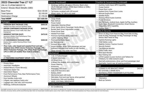 Photos of 2022 Chevrolet Trax LT for sale in Omaha, NE at Gregg Young Chevrolet - Omaha