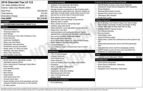 Photos of 2016 Chevrolet Trax LS for sale in Omaha, NE at Gregg Young Chevrolet - Omaha