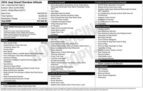 Photos of 2024 Jeep Grand Cherokee Altitude for sale in Omaha, NE at Gregg Young Chevrolet - Omaha