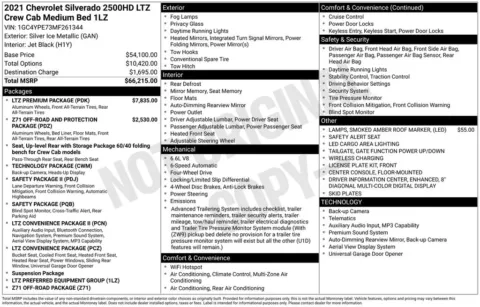 Photos of 2021 Chevrolet Silverado 2500HD LTZ for sale in Omaha, NE at Gregg Young Chevrolet - Omaha