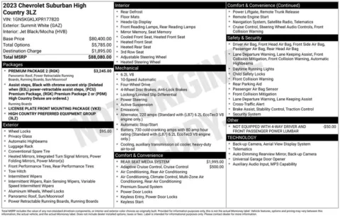 Photos of 2023 Chevrolet Suburban High Country for sale in Omaha, NE at Gregg Young Chevrolet - Omaha