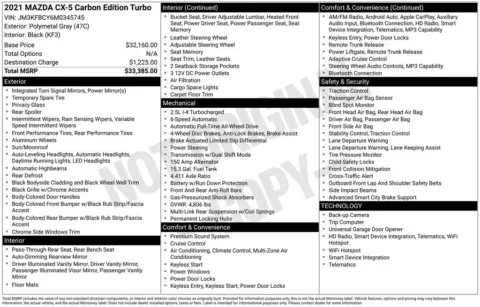 Photos of 2021 Mazda CX-5 Carbon Edition Turbo for sale in Omaha, NE at Gregg Young Chevrolet - Omaha