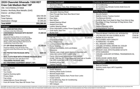 Photos of 2020 Chevrolet Silverado 1500 RST for sale in Omaha, NE at Gregg Young Chevrolet - Omaha