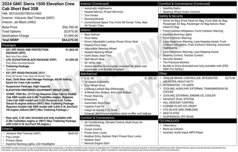 Photos of 2024 GMC Sierra 1500 Elevation for sale in Omaha, NE at Gregg Young Chevrolet - Omaha