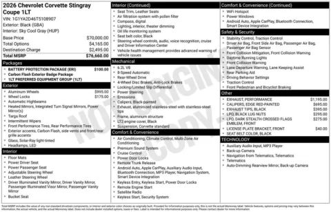 Photos of 2026 Chevrolet Corvette Stingray for sale in Omaha, NE at Gregg Young Chevrolet - Omaha