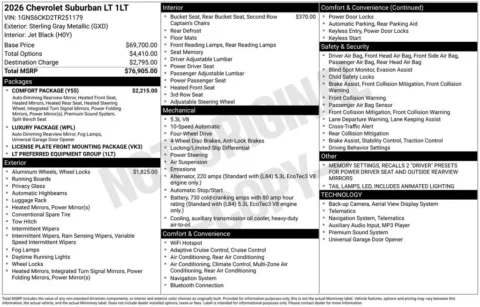 Photos of 2026 Chevrolet Suburban LT for sale in Omaha, NE at Gregg Young Chevrolet of Omaha