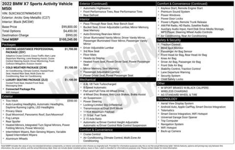 Photos of 2022 BMW X7 M50i for sale in Omaha, NE at Gregg Young Chevrolet - Omaha