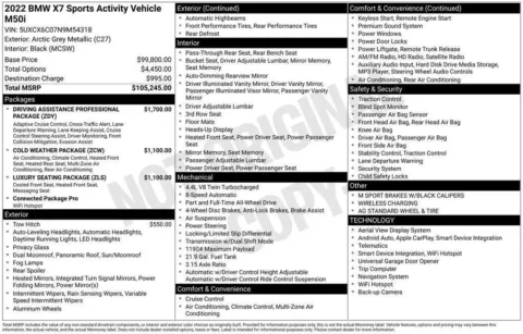 Photos of 2022 BMW X7 M50i for sale in Omaha, NE at Gregg Young Chevrolet - Omaha