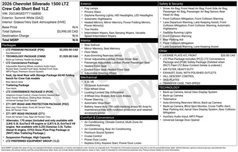 Photos of 2026 Chevrolet Silverado 1500 LTZ for sale in Omaha, NE at Gregg Young Chevrolet of Omaha