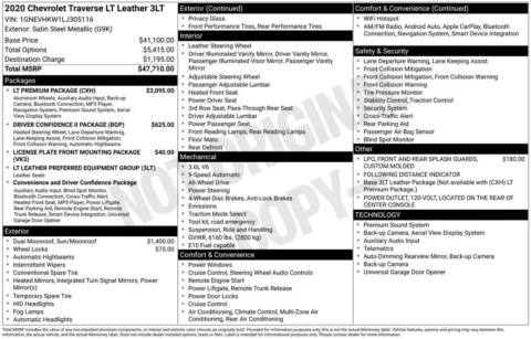 Photos of 2020 Chevrolet Traverse 3LT for sale in Omaha, NE at Gregg Young Chevrolet - Omaha